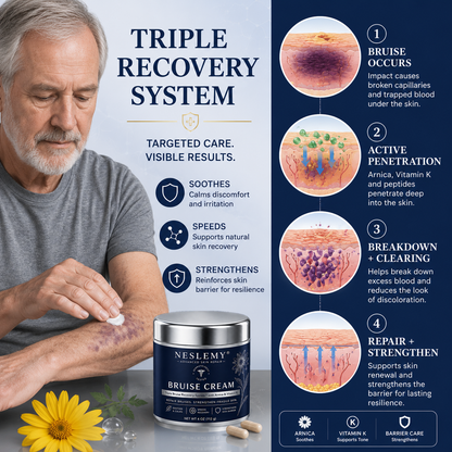 💥100K+ SOLD💕-NESLEMY® Bruise Repair & Skin-Strengthening Cream